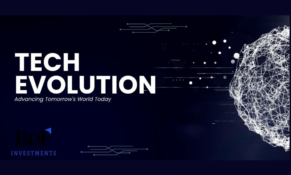 From first click to full service: The AI journey in financial services