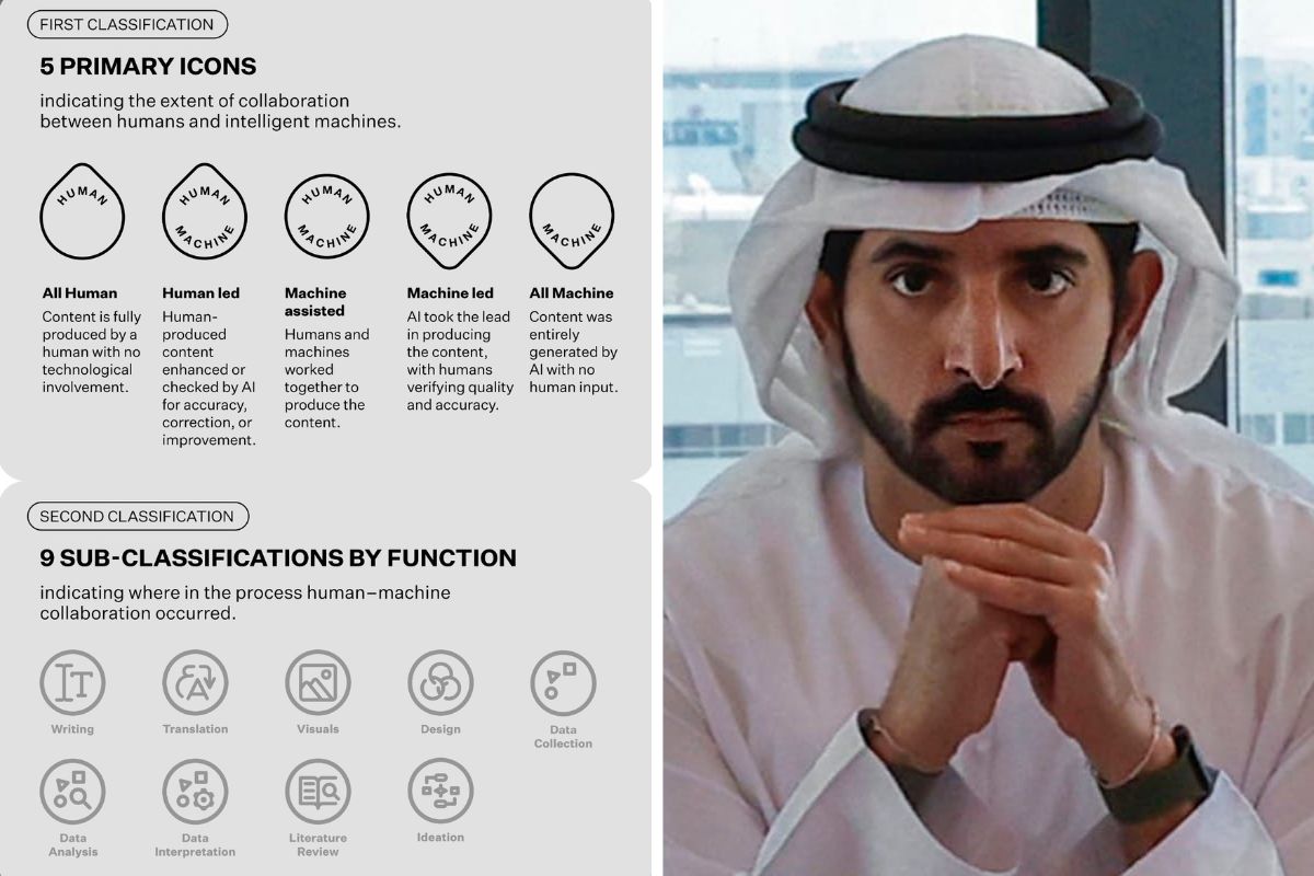 Dubai launches world’s first human–machine collaboration classification for content transparency