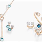 Holiday Gift Guide 2025